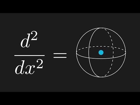 What does the second derivative actually do in math and physics?