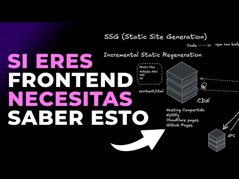 If you don't understand this, you're using your frontend framework incorrectly.