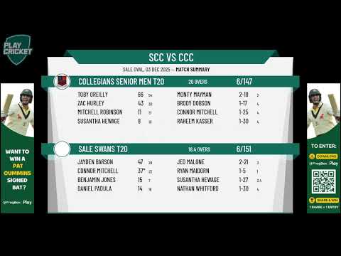 Sale Swans T20 v Collegians Senior Men T20