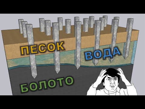 Не забивайте сваи без геологии