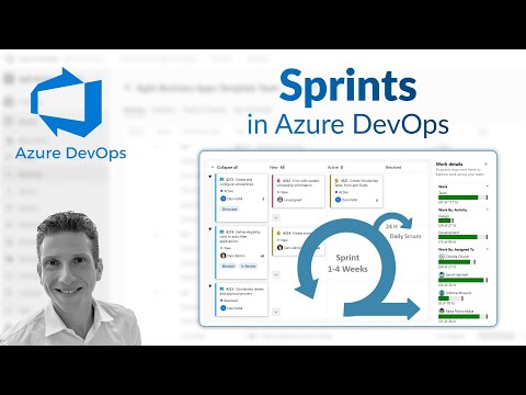 Azure DevOps - SPRINTS in Azure DevOps Boards