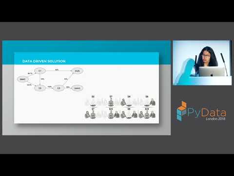 Multi-touch Attribution: What am I training for? - Sri Sri Perangur