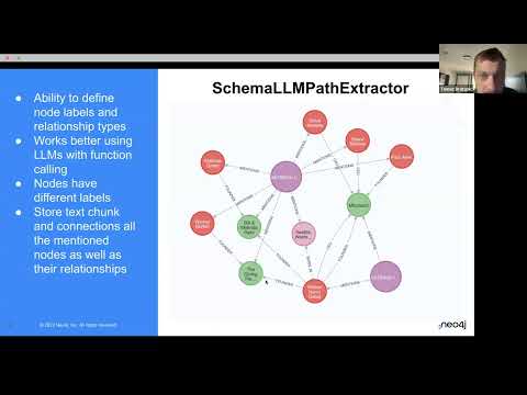 LlamaIndex Webinar: Advanced RAG with Knowledge Graphs (with Tomaz from Neo4j)