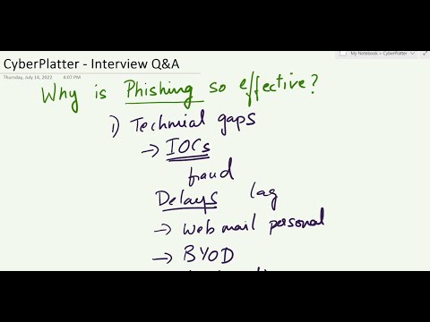 Why is Phishing so effective| Cybersecurity Interview Questions and Answers| Phishing Techniques