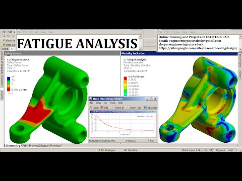 Fatigue Analysis in ANSYS | Fatigue Failure |  HCF High Cycle & LCF Low Cycle Fatigue Life | GRS |