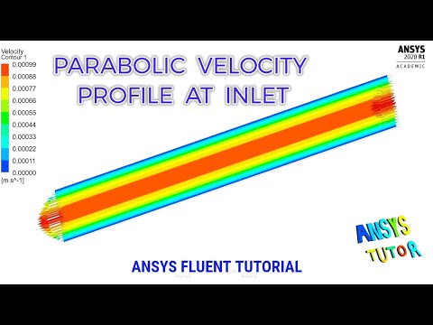 ANSYS Fluent Tutorial | How to put a Parabolic Velocity Profile at Inlet without a UDF  | 2D Model