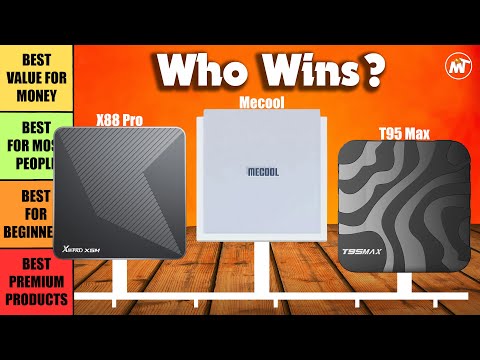 BEST Android 14 Smart TV Box — Speed, Features & Value!