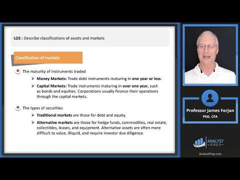 Market Organization and Structure (2025 Level I CFA® Exam – Equity – Module 1)