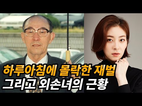 The Fall of the Ill-Fated Conglomerate Kookje Group and the Surprising Current Status of its Gran...