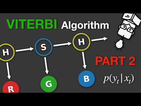 The Viterbi Algorithm | Hidden Markov Models Part 2
