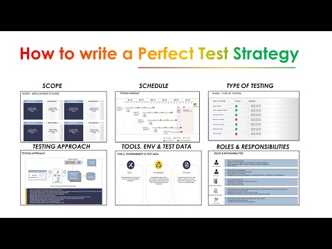 How to prepare a Test Strategy Document | Test Strategy in Software Testing