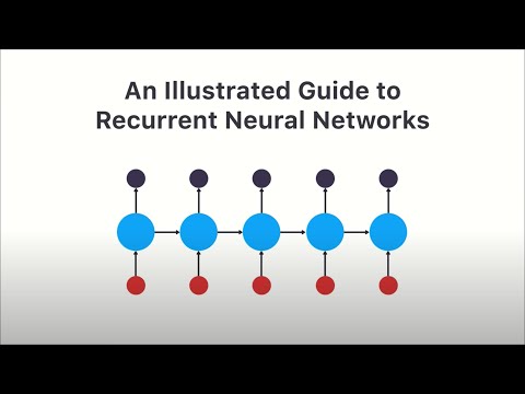 Illustrated Guide to Recurrent Neural Networks: Understanding the Intuition