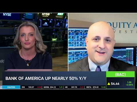 Bank of America Posts Strong Earnings Beat & BAC Options Trade