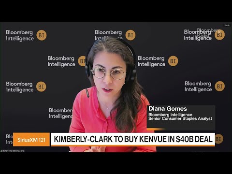 Kimberly-Clark to Buy Tylenol Maker Kenvue for $40 Billion
