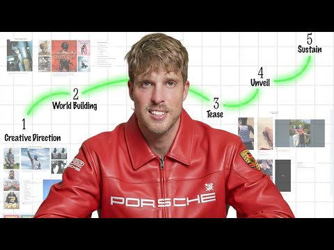 The Art of the Marketing Campaign (full masterclass)