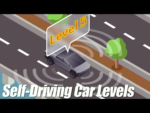 Autonomous Self-Driving Vehicle Levels Explained