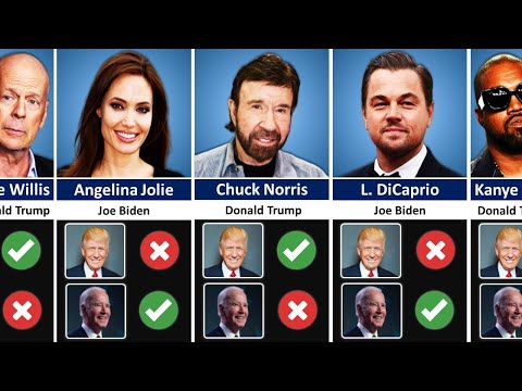 Actors and Celebrities Who Support Joe Biden or Donald Trump