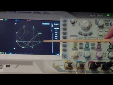 TTT153 Digital Modulation Applications