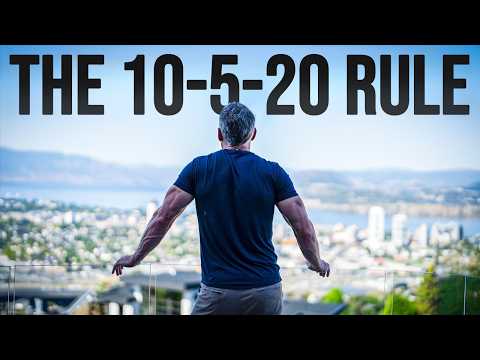 How To Perfect Your SaaS Pricing Using The 10-5-20 Rule