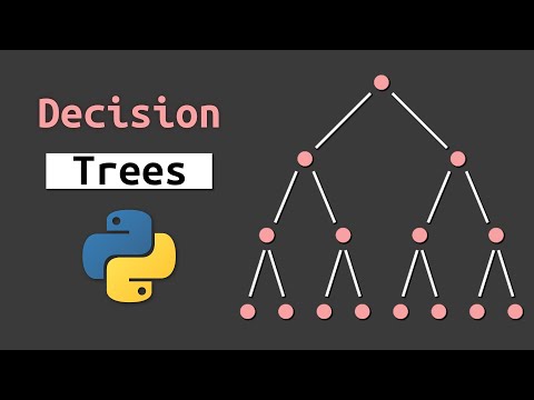 Decision Trees - VisuallyExplained