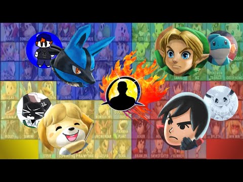 Smash Bros Imperialism, but with 86 REAL PEOPLE