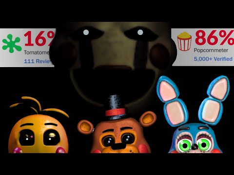 100 Things I Like About the Fnaf 2 Movie (Spoilers)