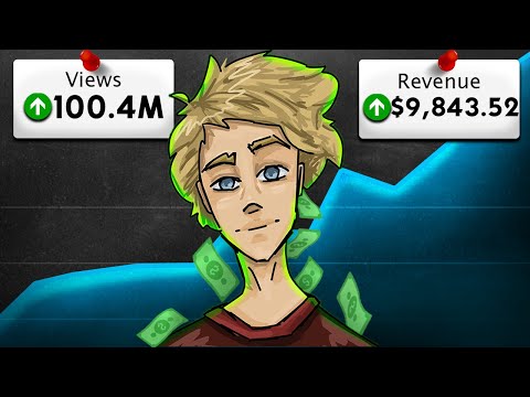 I tried Youtube shorts for 100 days (and went VIRAL)