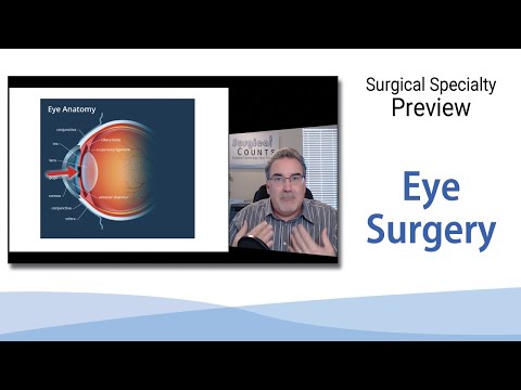 Surgical Technology Preview - Eye Surgery