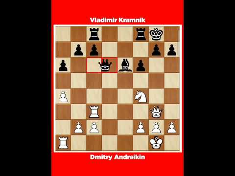 Dmitry Andreikin vs Vladimir Kramnik √ 66th RUS Nizhny Novgorod Russia, 2013.