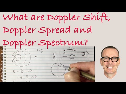 What are Doppler Shift, Doppler Spread, and Doppler Spectrum?