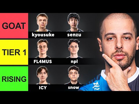 The BEST Rookies in CS2 Right Now
