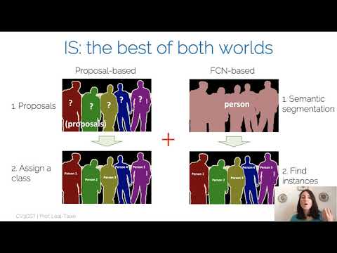 CV3DST - Instance and panoptic segmentation