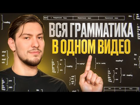 НЕУЖЕЛИ ЭТО САМЫЙ ЭФФЕКТИВНЫЙ КУРС АНГЛИЙСКОГО?