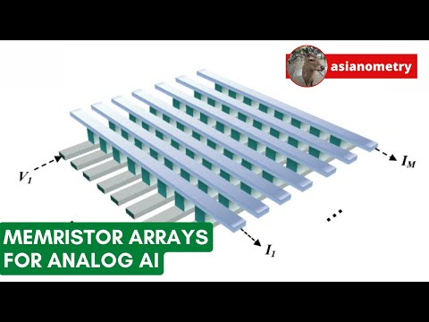 Memristors for Analog AI Chips