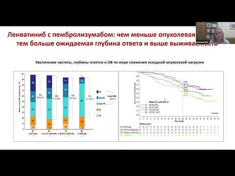 Медицинский консилиум по раку почки (2 декабря 2025)