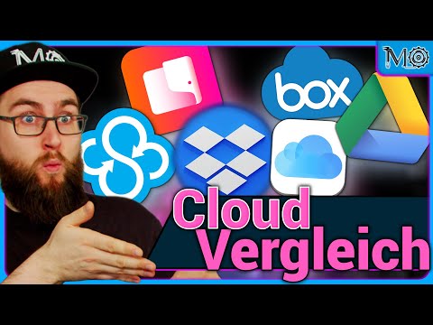 Why We Ditched Dropbox for Better Cloud Options!