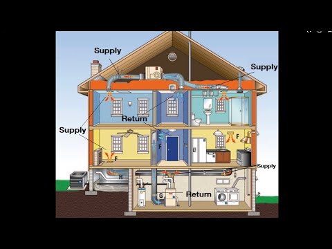 Understanding Residential Air