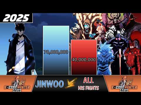 Sung Jinwoo VS All He Faced POWER LEVELS 🔥 (SOLO LEVELING)