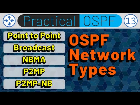 OSPF Network Types - FINALLY, an explanation that makes sense - Practical OSPF