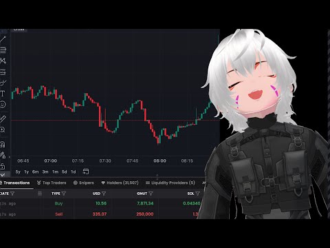 $QUANT kid rug pull user base and get his family tokenized