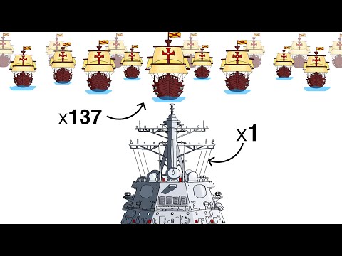 What If a Modern Destroyer Fought the Spanish Armada?