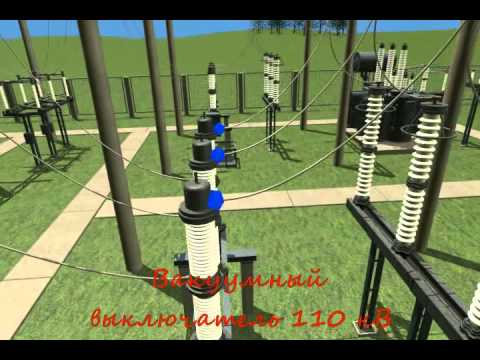 Модель подстанции