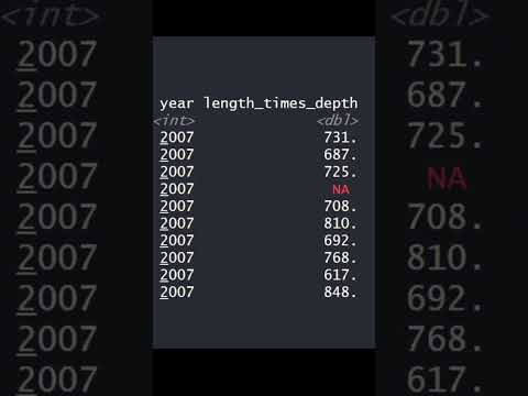 Data Wrangling in R with dplyr #rstats #shorts