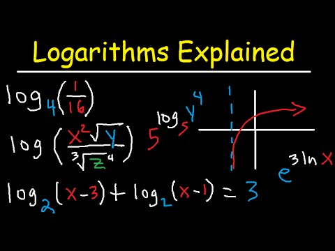 Logarithms Explained Rules & Properties, Condense, Expand, Graphing & Solving Equations Introduction