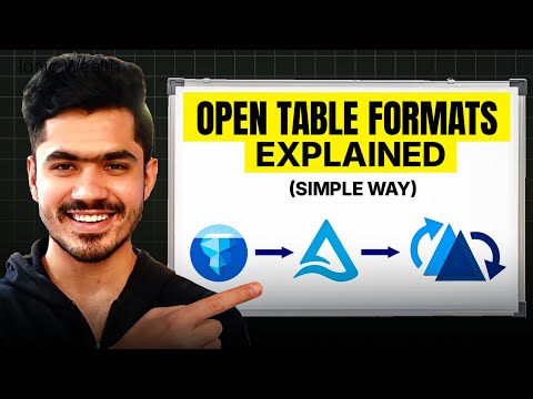 Next Big Thing for Data Engineers - Open Table Formats 🚀 (Apache Iceberg, Hudi, Delta Tables)