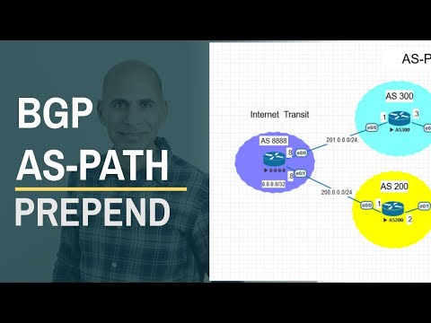 BGP AS-Path Prepend