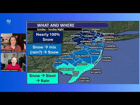Major winter storm to hit N.J this weekend: How much snow will you get?