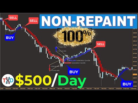 🔴 This NON-REPAINTING Indicator Can Make YOU $500/Day – Forex & Stock Market!