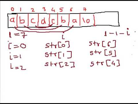 C Program to check whether a string is palindrome or not