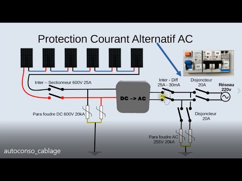 Câblage panneaux photovoltaïques en autoconsommation (DIY)